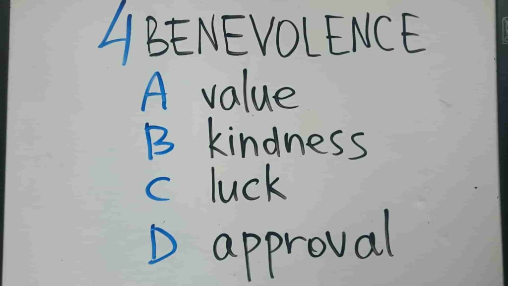 Упражнение 4. Слово benevolence эквивалентно по значению слову ...?